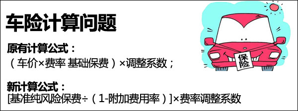 车险改革后保费对比