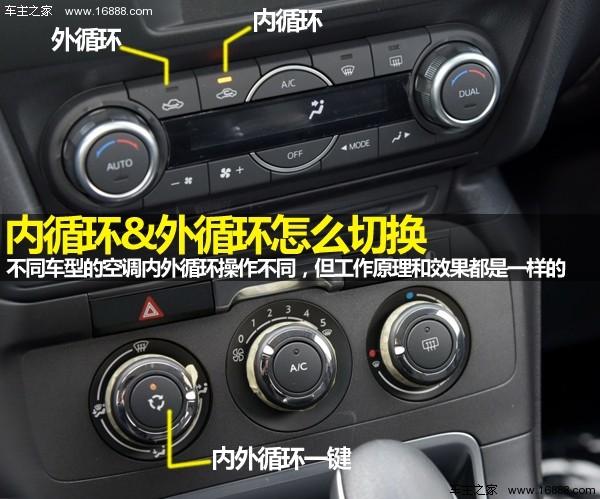 内循环和外循环怎么用