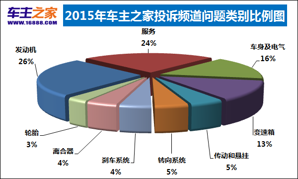 QQ图片20160107173907.png