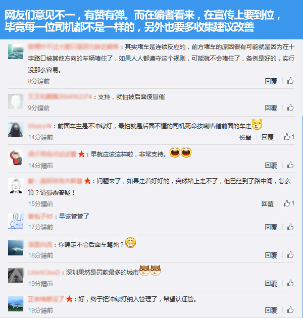 闯绿灯