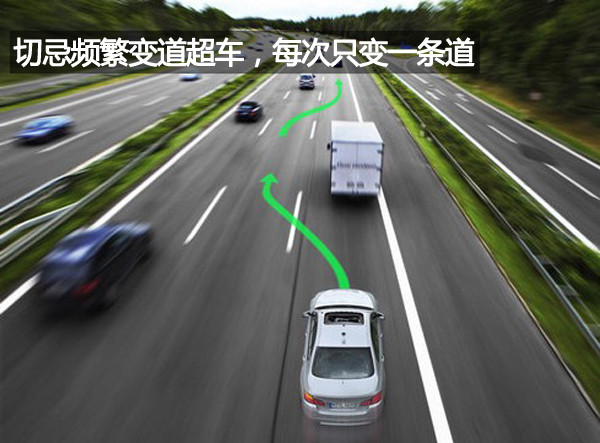 如何安全变道