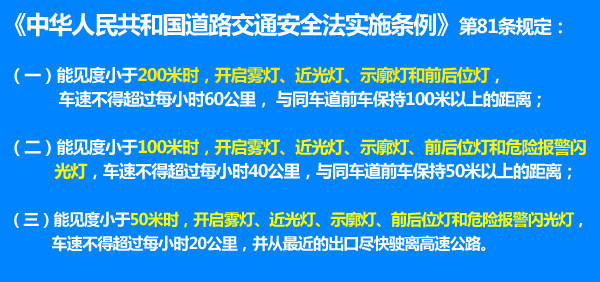 能见度低.jpg