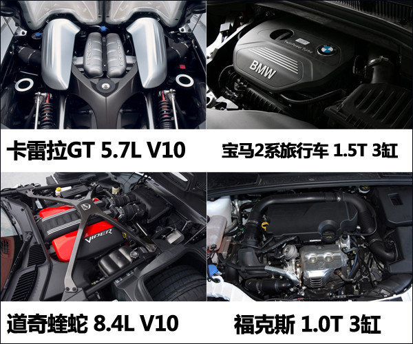 大排量发动机