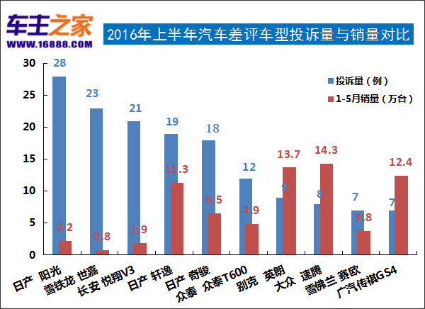 微信截图_20160707163103.jpg