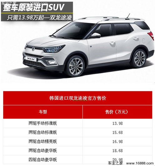 整车原装进口suv:只需13.98万起—双龙途凌