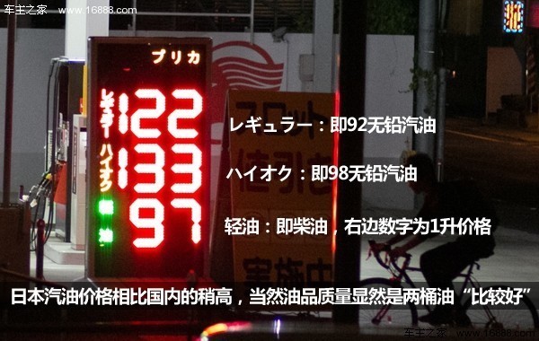 日本的油价