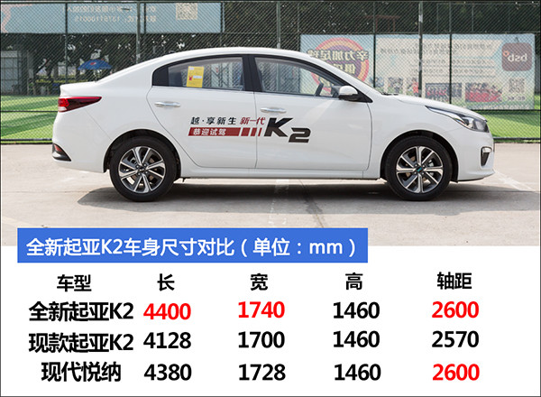 3车身尺寸.jpg