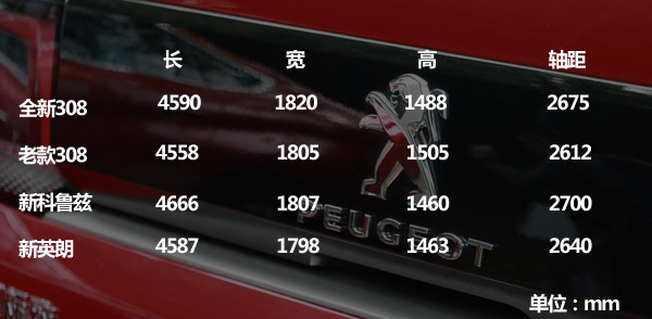全新308试驾