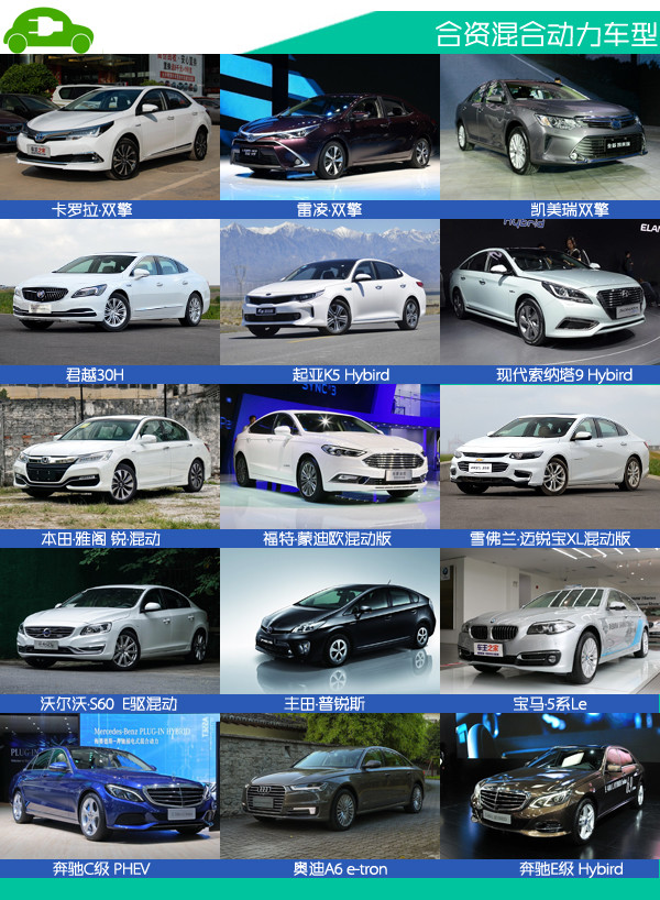 凯美瑞双擎;雷凌双擎;卡罗拉双擎;雅阁混动;君越混动