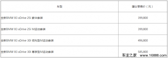 无锡宝马 宝马优惠