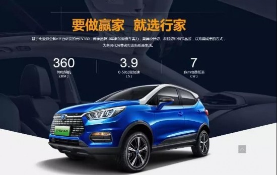 高清多图 元EV360开始有序交车