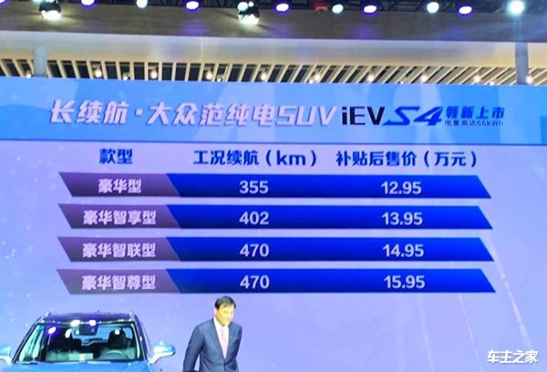 全新宝马X7等 2019上海车展上市新车汇总