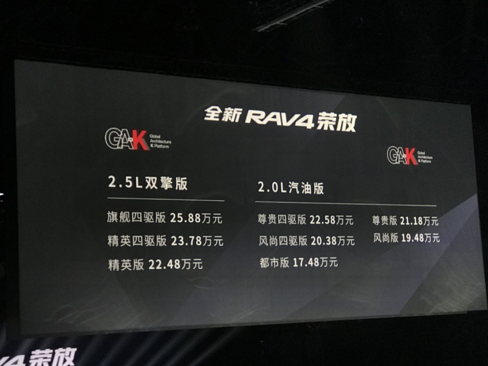 全新一代RAV4荣放上市 起售价低至17.48万元