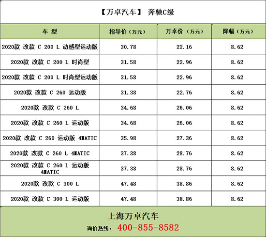 相关车型及报价如下表