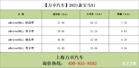 上海万卓名车宝马x1外观配置详细介绍现车价格多少
