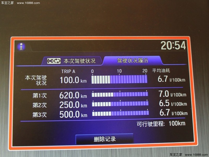 飞度14款 1.5L LX CVT舒适型