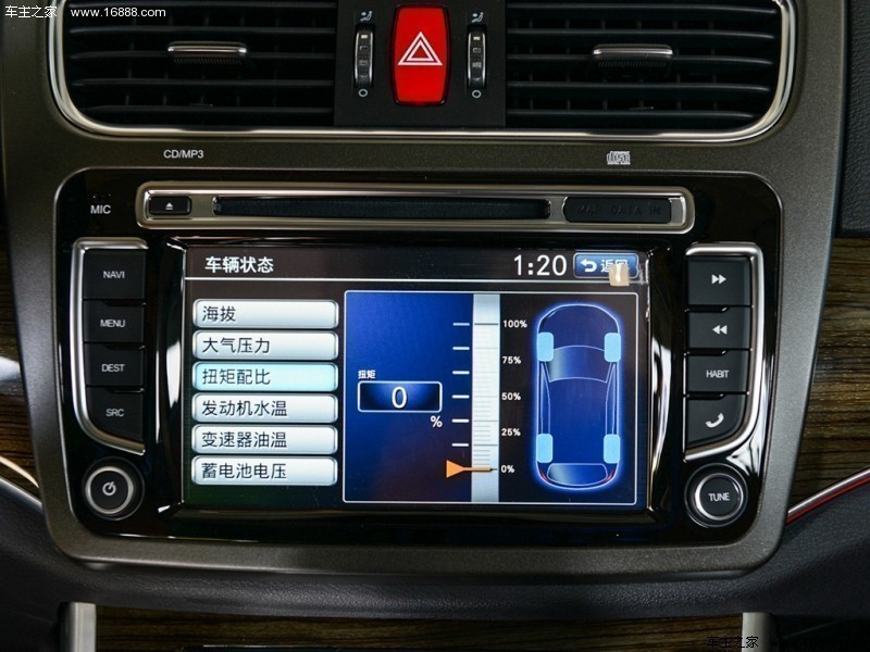哈弗H82015款 基本型