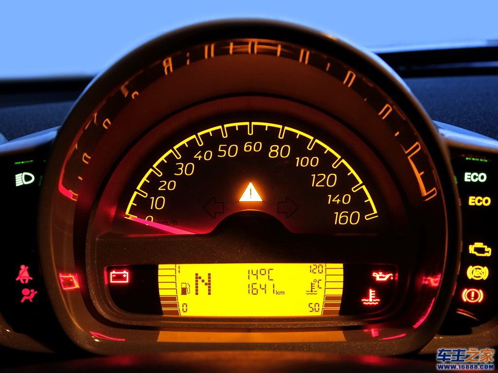 smart fortwosmart fortwo