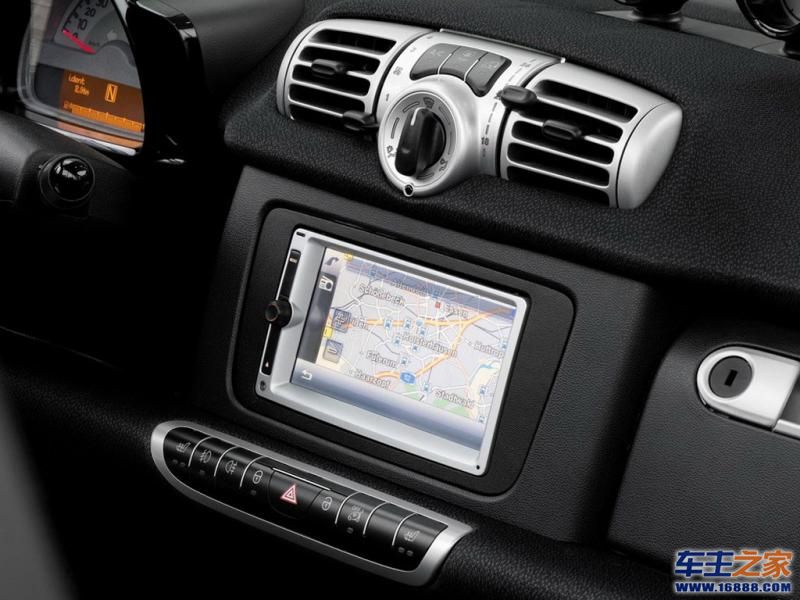 smart fortwosmart fortwo