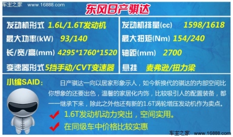 四款编辑推荐的紧凑型车 偏爱各有不同