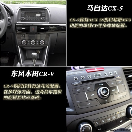 马自达CX-5对比东风本田CR-V 运动还是舒适？