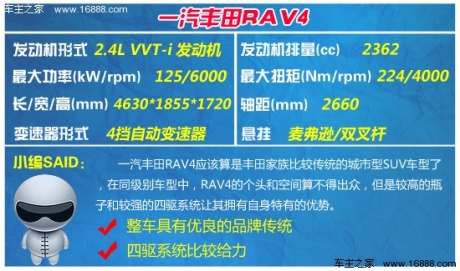 编辑推荐5款20-30万元SUV 舒适均衡最重要