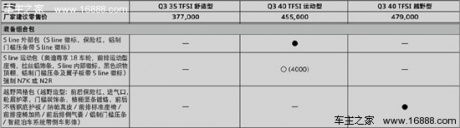 进口奥迪Q3购车手册