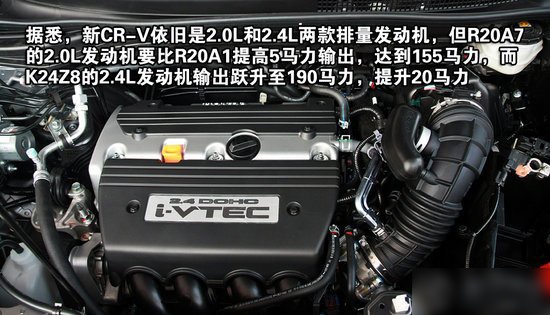 东风本田CRV对比一汽丰田RAV4 刚好是对手