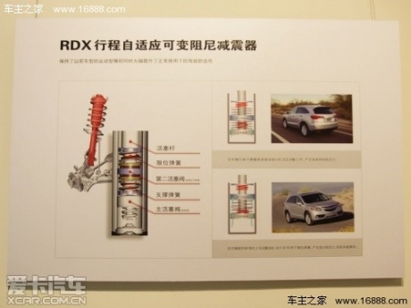 试驾讴歌RDX