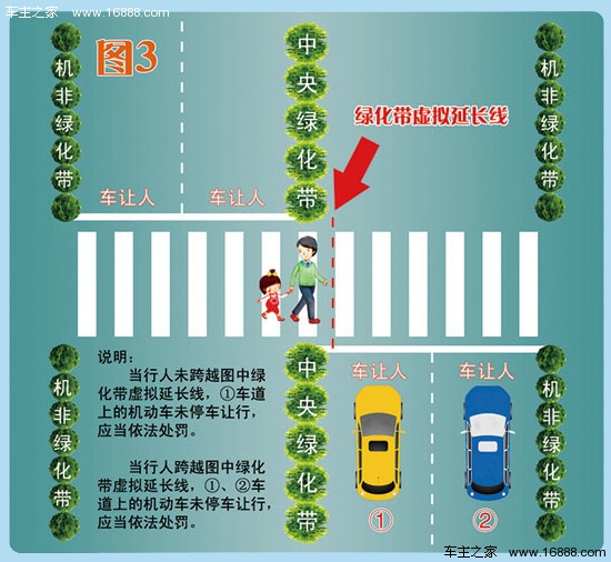 suv mpv 新能源        交警答:公交车,出租车是重要的公共交通工具