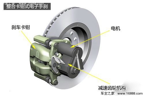 刹车卡钳结构图解图片