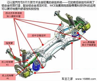 15万典型跨级之争 迈锐宝VS新速腾解析