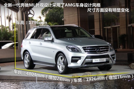 奔驰(进口)  ML 350 4MATIC