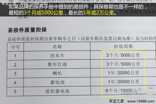 只保一个星期 车主需知易损件的保修期