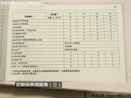 汽车之家 通用雪佛兰 科鲁兹 2012款 1.6 se mt