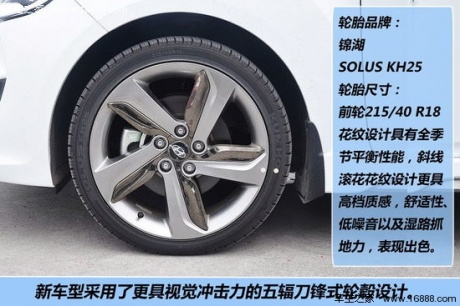 现代 飞思Veloster 实拍 图解 图片