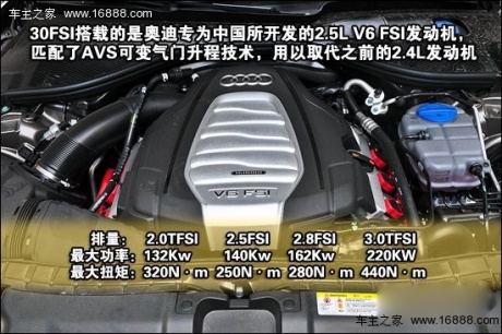 30 FSI舒适型最值 全新奥迪A6L购车手册