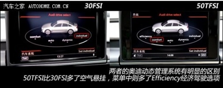 奥迪 一汽奥迪 奥迪a6l 2012款 30 fsi 技术型