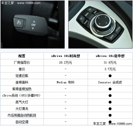 宝马 华晨宝马 宝马x1 2012款 sdrive18i豪华型