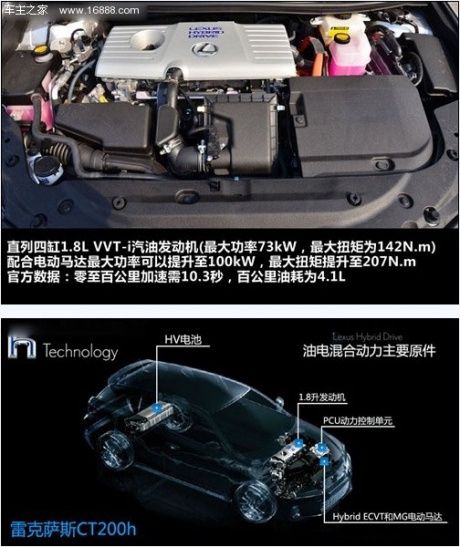 雷克萨斯 雷克萨斯 雷克萨斯ct 2011款 ct200h基本型