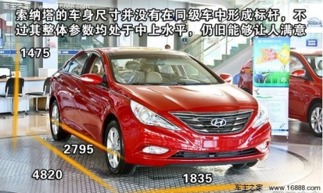 第八代索纳塔 2.4L DLX 重点图解