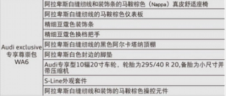 新增奥迪connect 2013款奥迪Q7配置指南