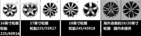 奥迪 一汽奥迪 奥迪a6l 2012款 30fsi 基本型