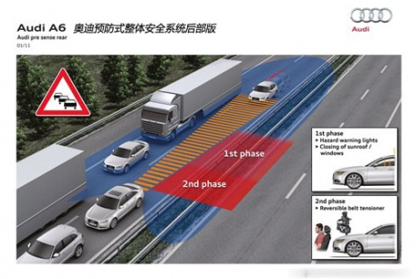 奥迪 一汽奥迪 奥迪a6l 2012款 30 fsi 技术型