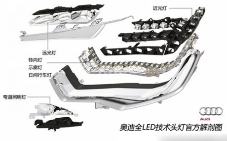 奥迪 一汽奥迪 奥迪a6l 2012款 30 fsi 技术型