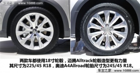 大众 大众(进口) passat 2013款 alltrack