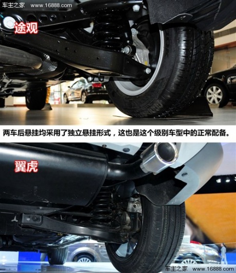 汽车之家 福特(进口) kuga 2013款 基本型