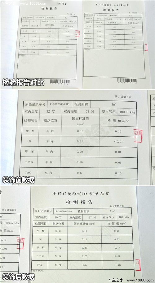 汽车装饰会放毒？寻车内空气污染新源头 汽车之家