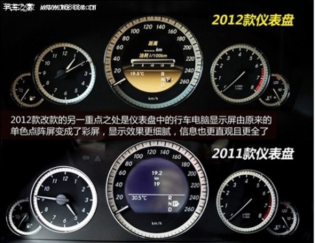 奔驰 北京奔驰 奔驰e级 2012款 e200l cgi优雅型