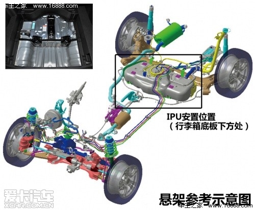 本田INSIGHT HYBRID